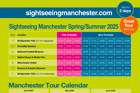 Manchester: Sightseeing Bus Tour