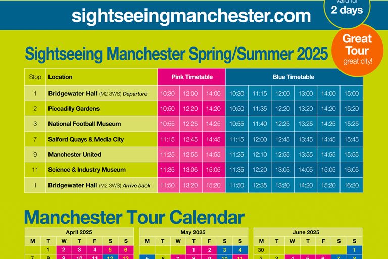 Manchester: Sightseeing Bus Tour