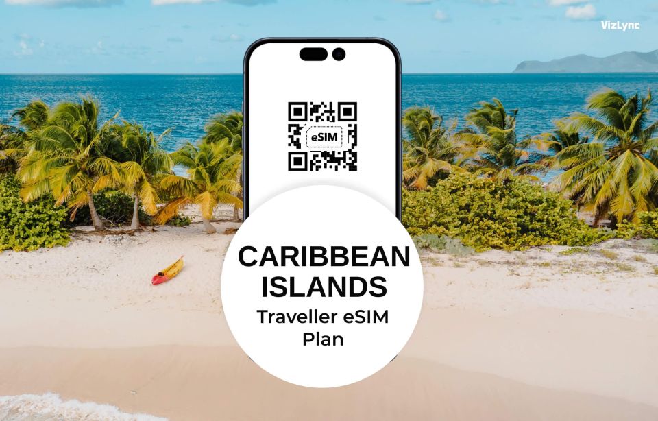Explore Caribbean Travel eSIM Plan with 25 GB Mobile Data