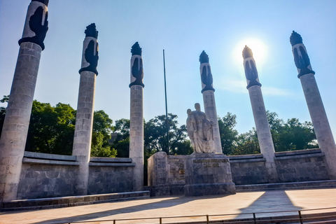 CDMX: Anthropology Museum, Chapultepec Castle and Train