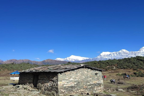 Churen Himal Expedition