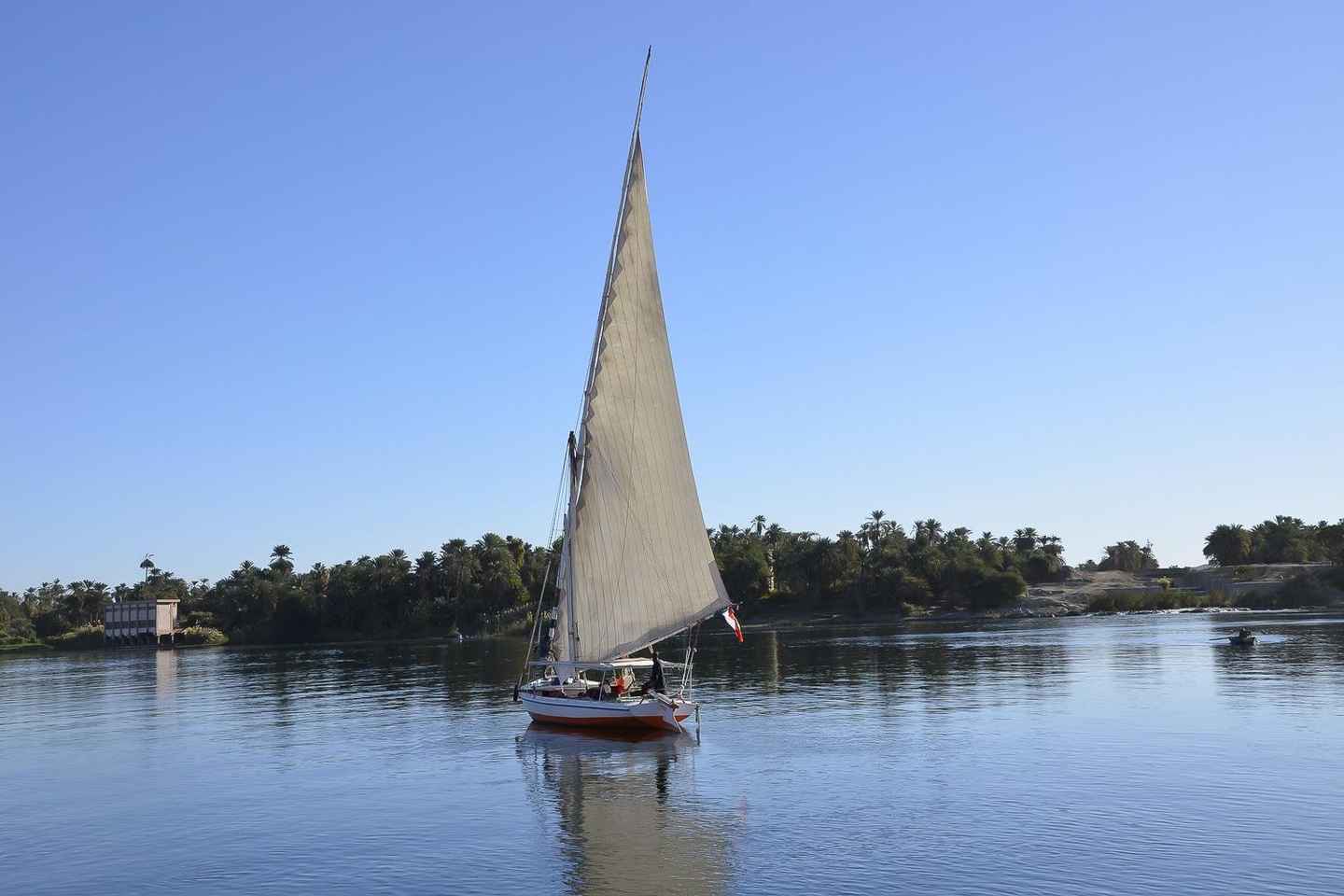Cairo: 1 or 2-Hour Felucca Ride on the Nile with Transfers - 1-Hour Felucca Ride for Group Bookings of 5 or More