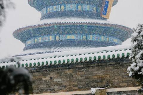 Beijing: Tickets for the Temple of Heaven