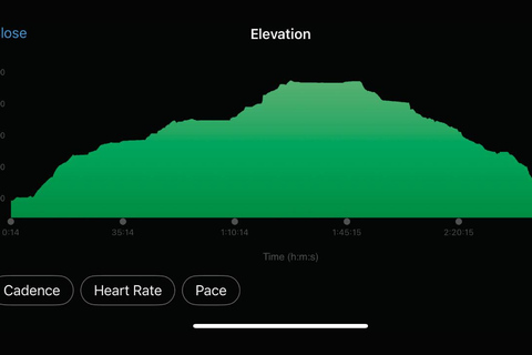 Cali: TRES CRUCES - Cali's most popular hike and monument Cali: TRES CRUCES HIKE - Cali's most popular hike