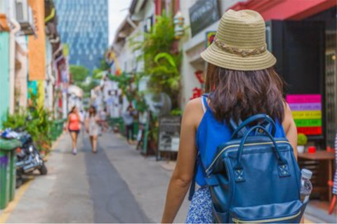 Yogyakarta: 2-timmars Crash Course stadsintroduktion på rundvandring