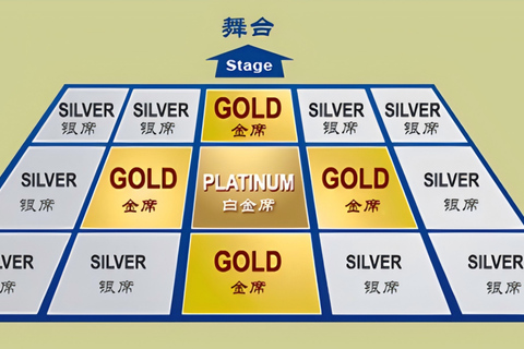 Phuket: Siam Niramit Show with Optional Dinner Silver seat（show & dinner）+ round -trip transfer（per person）