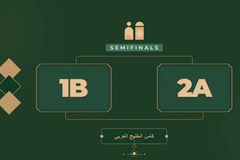 Jeddah:Gulf Cup 27 Semi-Final B Winner vs A Runner-Up Ticket Jeddah: Gulf Cup 27 Semi-Final Ticket B Winner Vs A RunnerUp