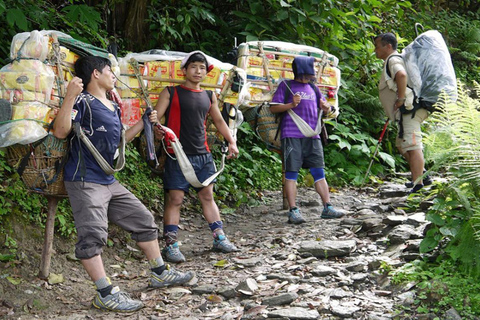 Nepal: Rolwaling Trek met Parchamo Piek Beklimming