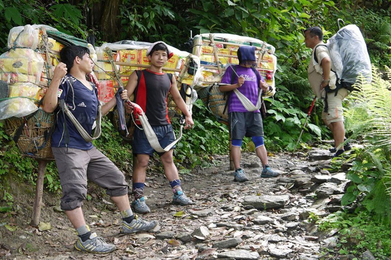 Nepal: Rolwaling Trek met Parchamo Piek Beklimming