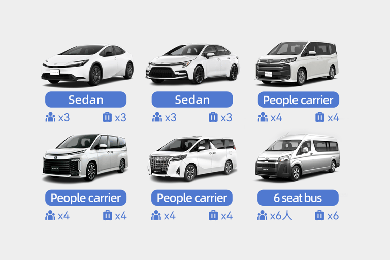 Macao Private Tour: Comfort & Culture with Daily Chauffeur Macau Day Trip（8h）