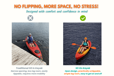 Las Vegas/Willow Beach: Guided Kayak Tour to Emerald Cave