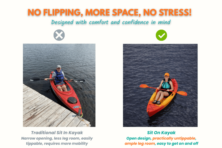 Las Vegas/Willow Beach: Guided Kayak Tour to Emerald Cave