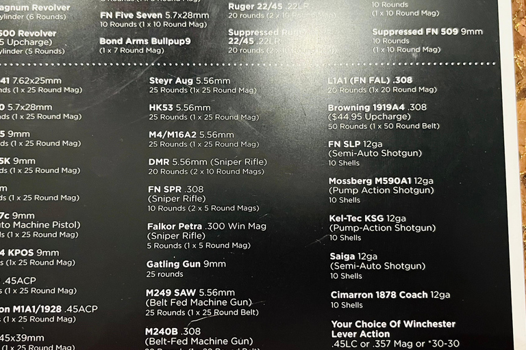 Machine Gun Shooting!