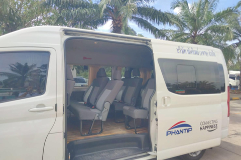 From Khao Sok: Private Transfer to Ao Nang/Koh Lanta/Krabi From Hotel in Khao Sok to Hotel in Krabi Town