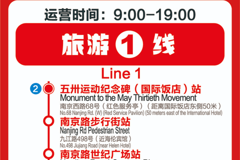 Shanghai: City Sightseeing Bus Pass with Audio Commentary City Sightseeing Bus with Audio Commentary Two Day Pass