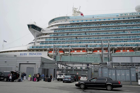 Tour privato di un giorno a Liverpool con partenza dal porto di Liverpool