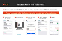 Singapore, eSIM Data Plan - Housity