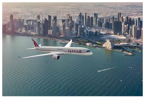 Doha Transit Tour from Airport/Hotel (4-hours Private Tour)