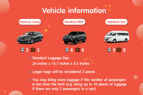 Bangkok: Aeropuerto DMK desde/hasta Hotel Traslado PrivadoAeropuerto DMK desde/hasta Hotel: Camry Premium (3 Pax & 3 Maletas)