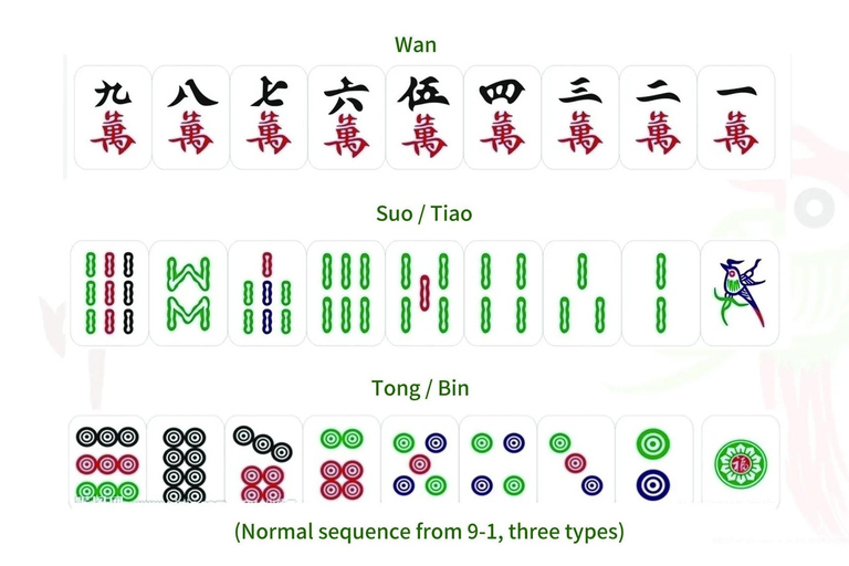 Guangzhou: Mahjong lesson &amp; Tea Tasting Immersion Experience