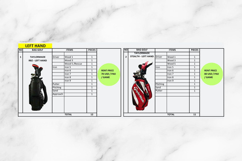 Jakarta: Pondok Indah Golf Course Experience w/ Hotel Pickup Jakarta: Pondok Indah Golf Course with Hotel Pickup
