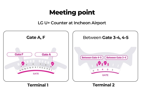 Aéroport d'Incheon : appareil wifi portable 4G illimitéPrise en charge aux arrivées T1
