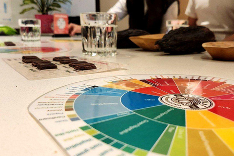Bogotá: Coffee & Fine Chocolate Tasting Tour in Chapinero Specialty Colombian Coffee Tasting