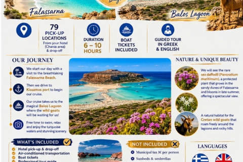 Chania: Falassarna & Balos Cruise With Pickup & Boat Ticket Balos Ticket Only With Guide Included