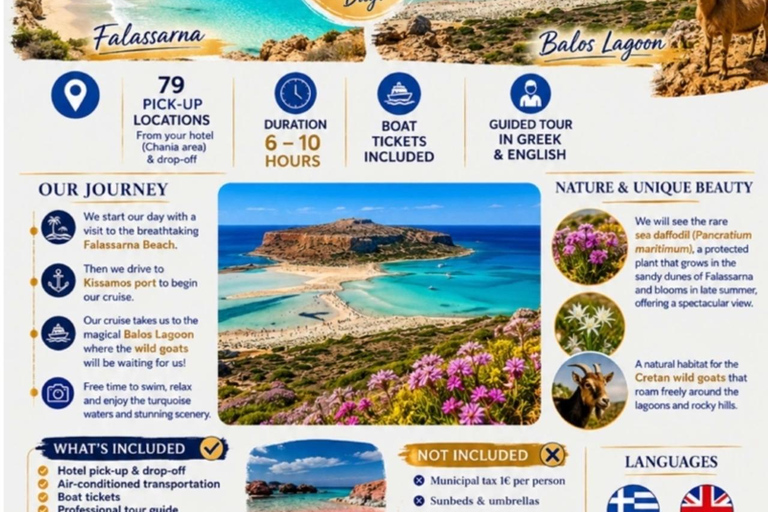Chania: Falassarna & Balos Cruise With Pickup & Boat Ticket Balos Ticket Only With Guide Included