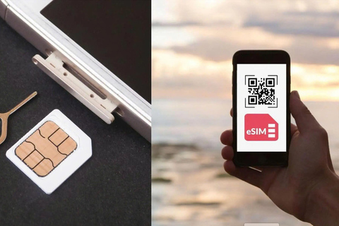 Vietnam: Tourist SIM Card with Mobile Data 5G/4G by Viettel 30-Day SIM Card (Physical SIM) by Viettel (5GB/Day)