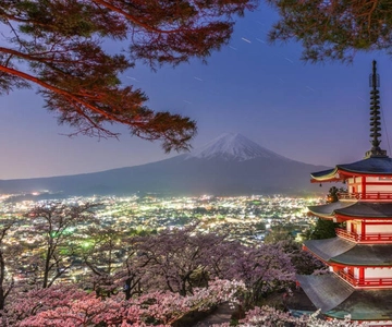 東京発富士山1日プライベートツアー