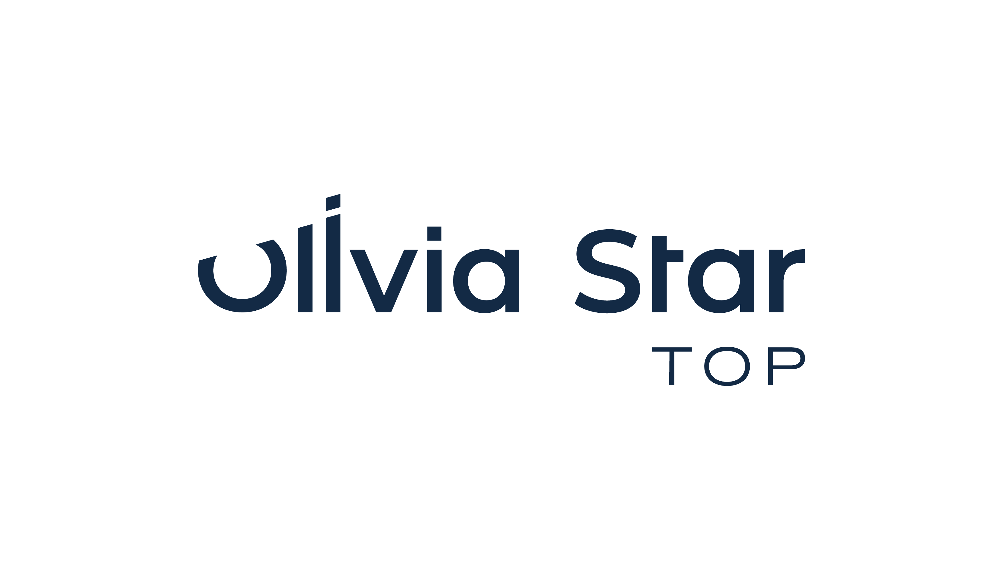 Olivia Star Getyourguide Anbieter